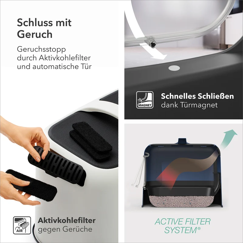 Katzentoilette Bea SplashGuard Pro