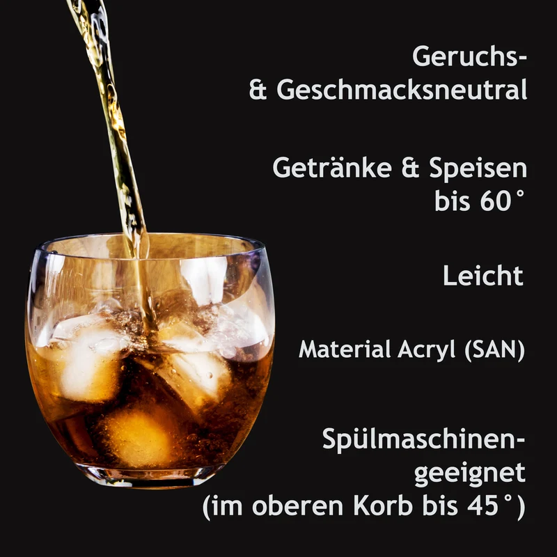 Melamin Geschirr Set Jesolo Sand für 2 Personen - 8 Teile - mit braunen Trinkglas 400ml Steingutoptik Spülmaschinengeeignet Essgeschirr Campingzubehör Campinggeschirr Wohnwagen Camping