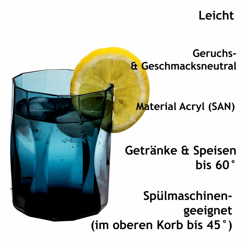 Melamin Geschirr Set Wish Flower Blau für 6 Personen - 24 Teile - mit klarem Trinkglas 300ml Steingutoptik Spülmaschinengeeignet Essgeschirr Campingzubehör Campinggeschirr Wohnwagen Camping