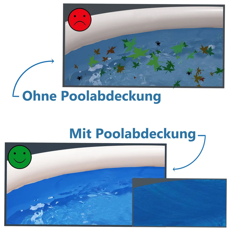 Poolabdeckung rechteckig für Family Pool 305x183cm - mit Fixierseil - 110g/qm PE - Wasserdicht - UV-stabil Poolabdeckplane - aufblasbar - Abdeckung Swimmingpool Poolzubehör Planschbecken