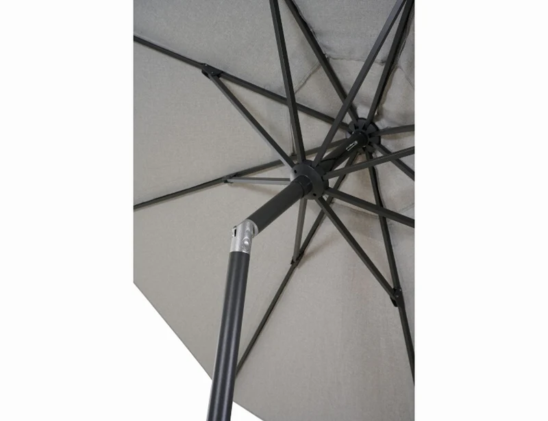 Mittelstockschirm