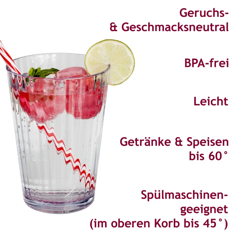 Melamin Geschirr Set Toskana Deep für 4 Personen - 16 Teile Rot-Grün - Mandala-Optik mit klaren Trinkgläsern 580 ml Campinggeschirr