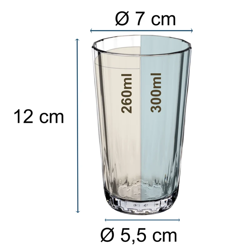 Melamin Geschirr Set Adria Blue für 2 Personen - 8 Teile Blau - mit klarem Trinkglas 300 ml aus Acryl Steingutoptik Campinggeschirr Camping