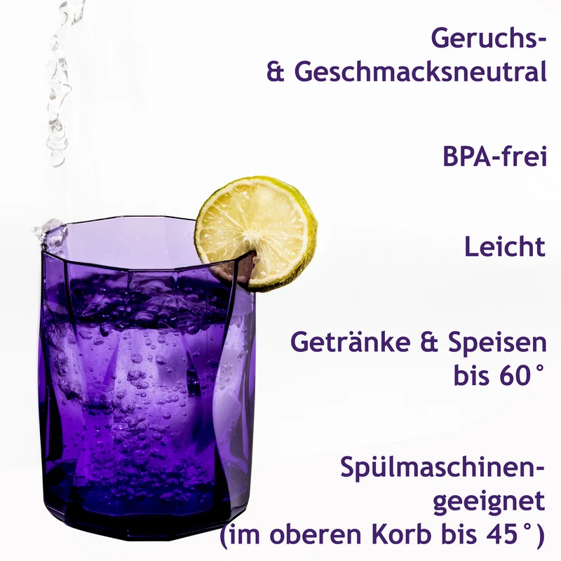 Melamin Geschirr Set Jesolo Blau für 2 Personen - 8 Teile - mit farblich passenden Trinkgläsern 300ml aus Acryl - Campinggeschirr