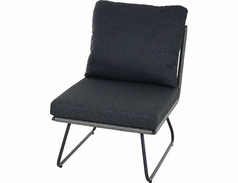 Modul Mitte