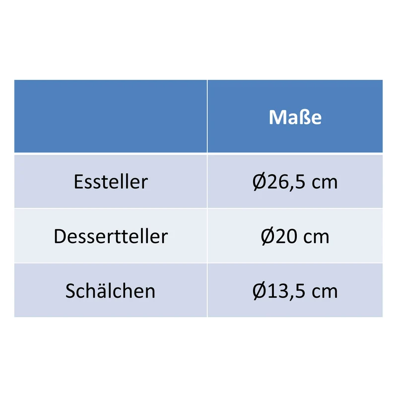 Melamin Geschirr Set für 2 Personen 6 Teile - blau - Campinggeschirr Geschirrset Tafelgeschirr Camping
