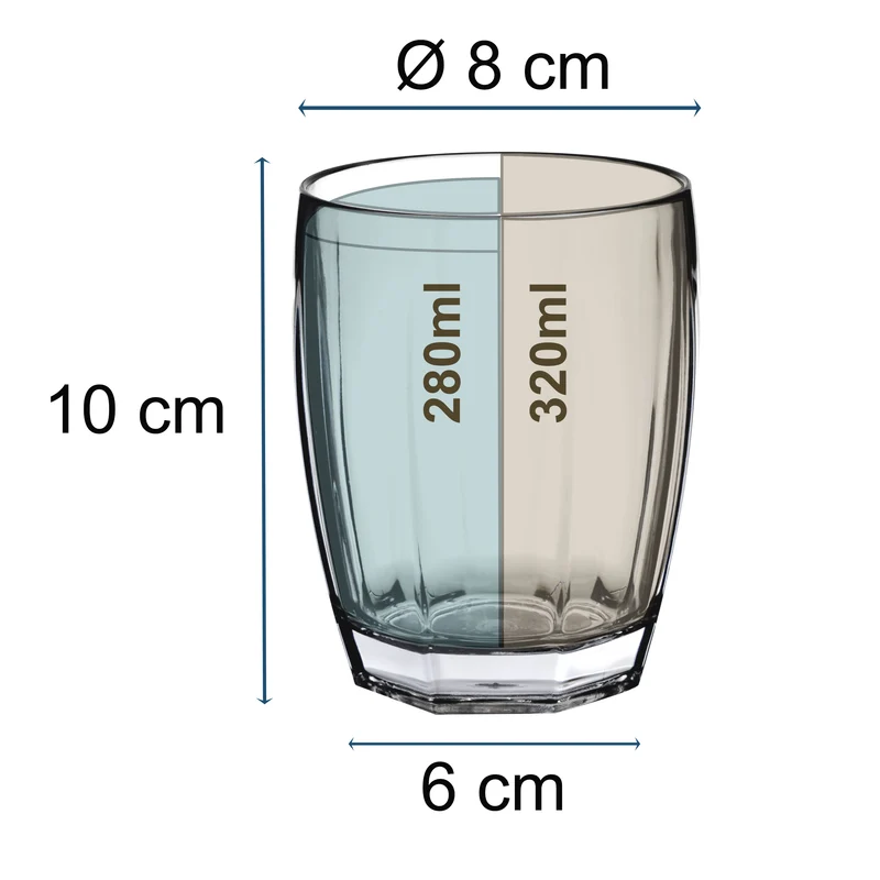 Melamin Geschirr Set Jesolo Blau für 6 Personen - 24 Teile - mit farblich passenden Trinkgläsern 320ml aus Acryl Campinggeschirr