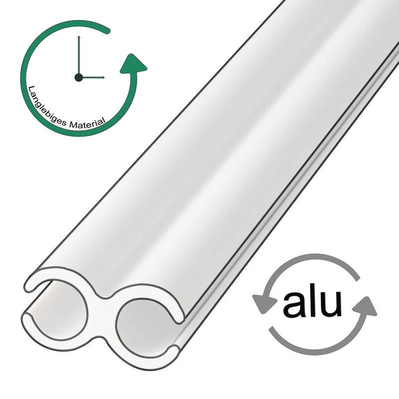 Alu Doppelkederschiene 1,2 Meter Kederleiste Ø8mm (passend für 5-7mm Keder) - Aluminium Leiste Kederprofil für Wohnwagen Wohnmobil - Zelt Vorzelt Schürzenleiste Vorzeltschiene