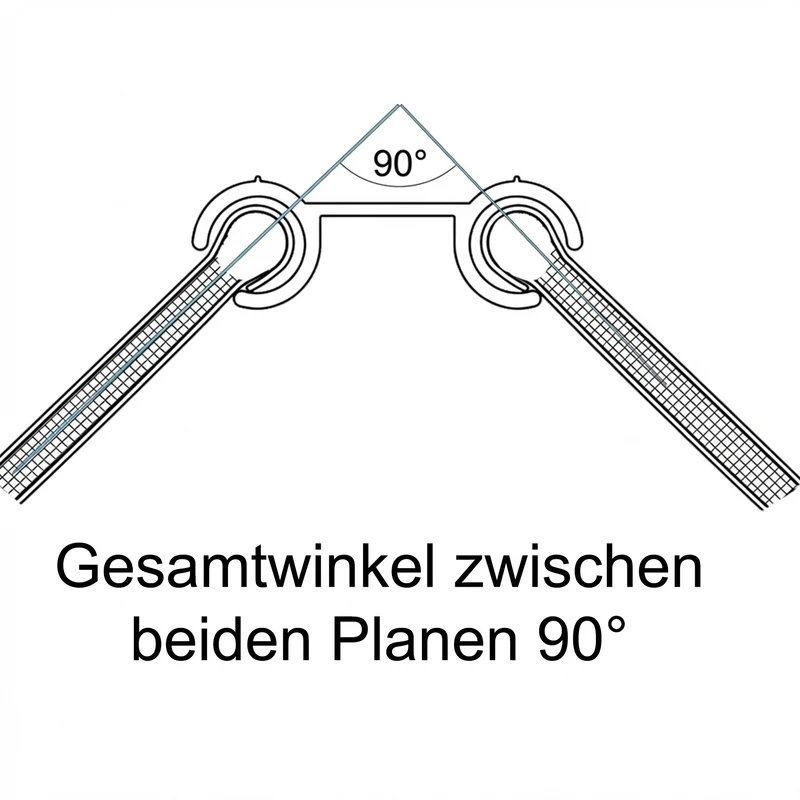 Alu Doppelkederschiene 1,2 Meter Kederleiste Ø9mm (passend für 6-8mm Keder) Neigung 45°- Aluminium Leiste Kederprofil für Wohnwagen Wohnmobil - Zelt Vorzelt Schürzenleiste Vorzeltschiene