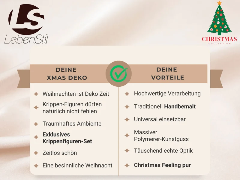 Krippenfiguren Set 7 Figuren 12cm Traditionell Handbemalt Krippe Krippenset Xmas