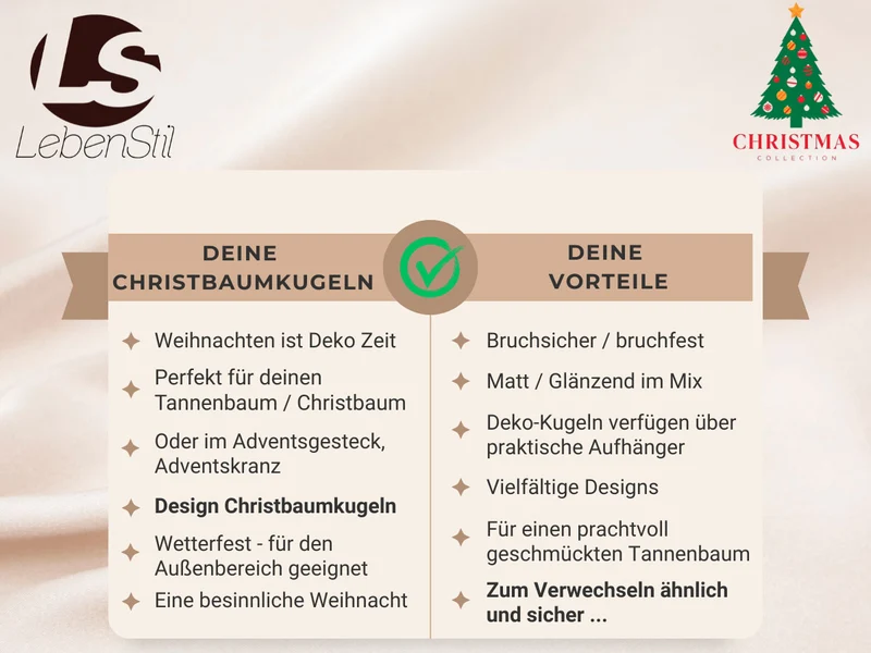 12 Design Weihnachtskugeln 6cm Orange Set Kunststoff Weihnachtsbaum-Deko