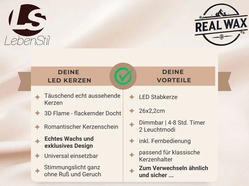 LED 3D Stabkerzen Ribe 4´er Set Beere Rot 26cm Timer Fernbedienung flackernde Kerze