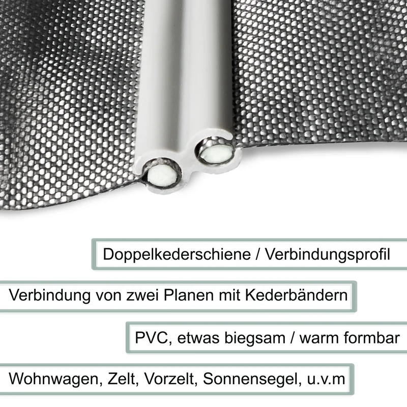 3x Doppel-Kederschiene zu 1 Meter Kederleiste - 8mm (passend für 5-7mm Keder) - Kunststoff Leiste für Wohnwagen Wohnmobil Reisemobil - Zuschneidbar - grau