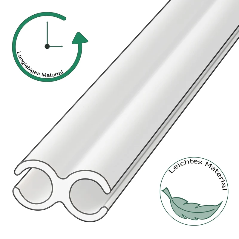 3x Doppel-Kederschiene zu 1 Meter Kederleiste - 8mm (passend für 5-7mm Keder) - Kunststoff Leiste für Wohnwagen Wohnmobil Reisemobil - Zuschneidbar - grau