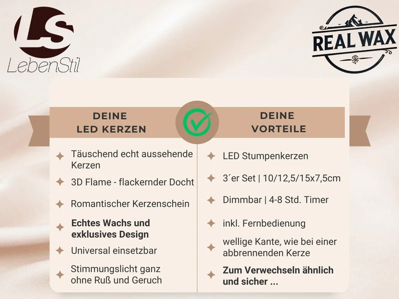 3D LED Echtwachs Stumpenkerze Grau 3´er Set Fernbedienung Timer flammenlose Kerze
