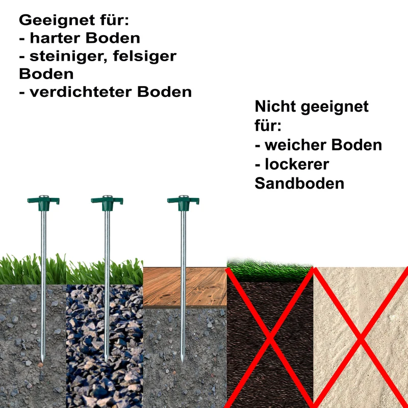 10 Stück Stahl Hering 25 cm - rundes Profil Ø8mm - Felsnagel Zelthering harter Boden Zeltnagel Zeltpflock Erdspieß Camping Zubehör Outdoor Set