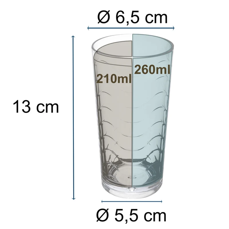 Melamin Geschirr Set 16 Teile elegante Steingut Optik in blau mit Wasserglas 260ml klar - für 4 Personen Essgeschirr Gläser Wasserglas Tumbler Whiskey - Campinggeschirr Picknick ideal Camping modern Outdoor