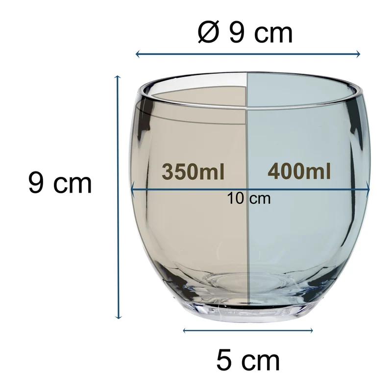 Melamin Geschirr und Acryl Glas Set für 4 Personen - 16 Teile - Campinggeschirr - gelb weiß - mit Trinkglas 400 ml gold Gläsern - Essgeschirr