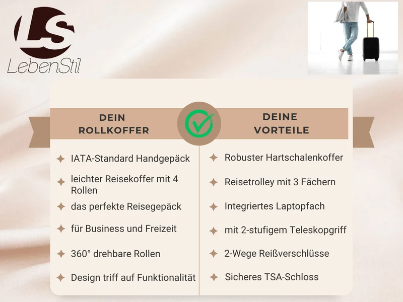 Hartschalenkoffer 37L Trolley Koffer Laptopfach Reisekoffer Rollkoffer Handgepäck