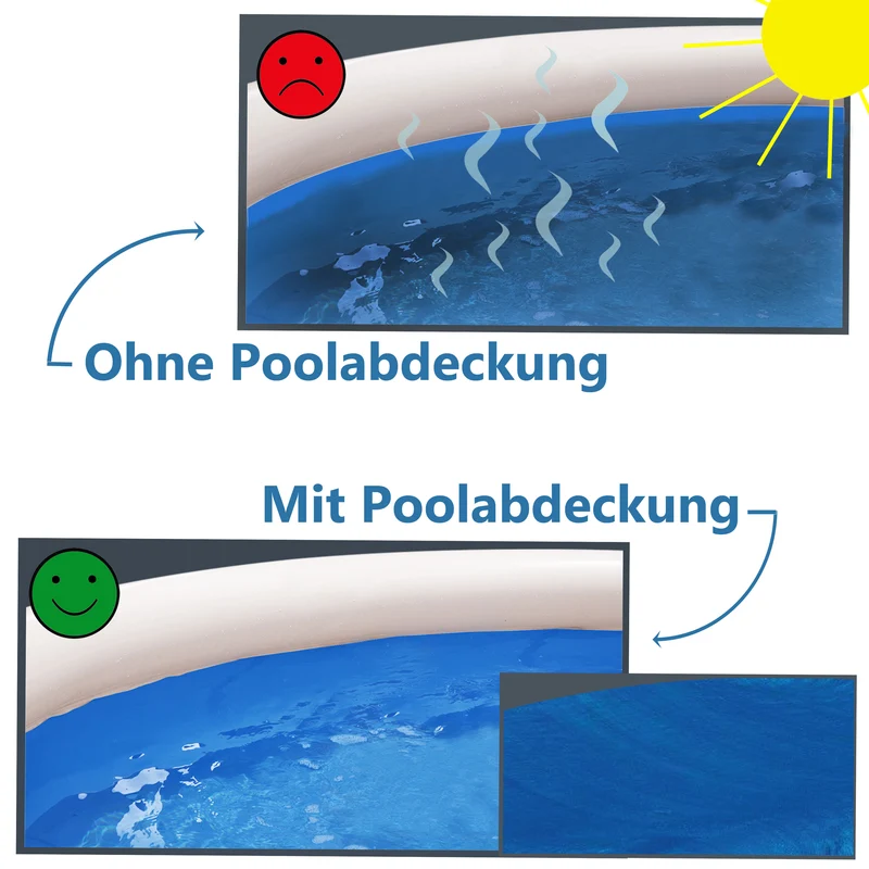 Poolabdeckung rund für Frame Pool D-366cm - mit Fixierseilen - 110g/qm PE - Wasserdicht - UV-stabil Poolabdeckplane Stahlrahmenpool Cover Swimmingpool Familienpool Poolzubehör Planschbecken