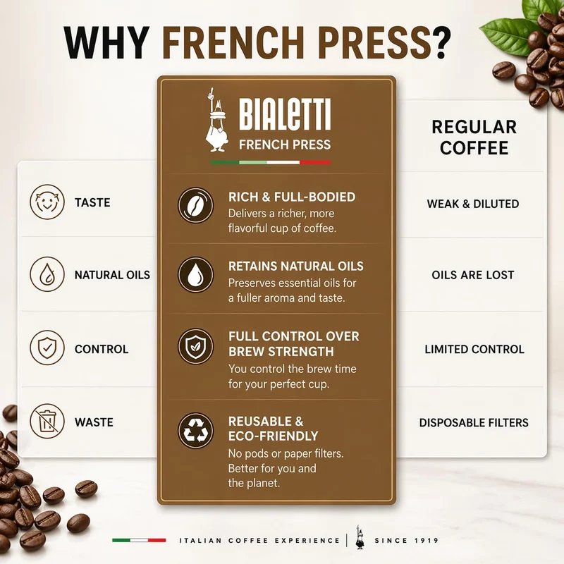 Bialetti Kaffeepresse Preziosa, French Press Filter für Kaffee oder Tee, Gehäuse aus Edelstahl und Behälter aus Borosilikatglas, spülmaschinenfest, 1 Liter, 8 Tassen, Silber