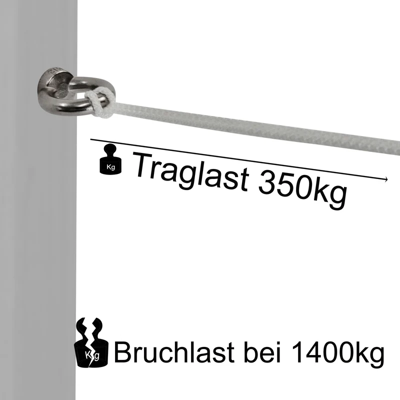 20x Edelstahl M8 Ringmutter V2A 304 - Ösenmutter Augenmutter Ringösen Traglast 350 kg Hebegeräte Hebezubehör Heberingmutter Hebering Loch für Kabelseil Eye nut Ähnlich-DIN582