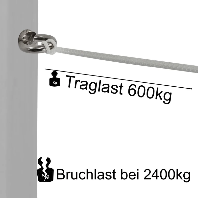 4x Edelstahl M10x17mm Ringschraube V2A 304 Ösenschraube Traglast 600 kg Augbolzen Augenschraube geschlossen Heberingschraube Augschraube Schraubösen Ringbolzen Ösenbolze Eye bolt Ähnlich-DIN580
