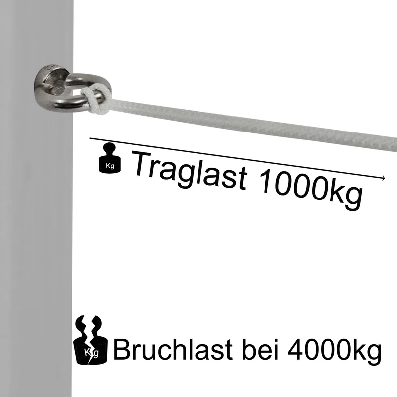 10x Edelstahl M12x20mm Ringschraube V2A 304 Ösenschraube Traglast 1000 kg Augbolzen Augenschraube Schraubösen Ringbolzen Ösenbolze Eye bolt