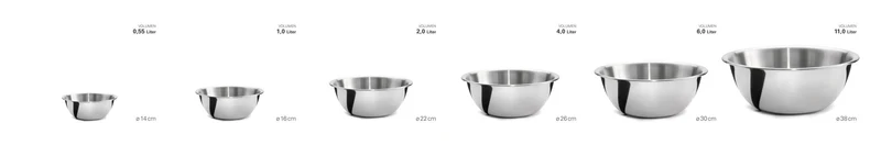 WEIS - Schüssel "Classic" aus Edelstahl - Durchmesser 26 cm