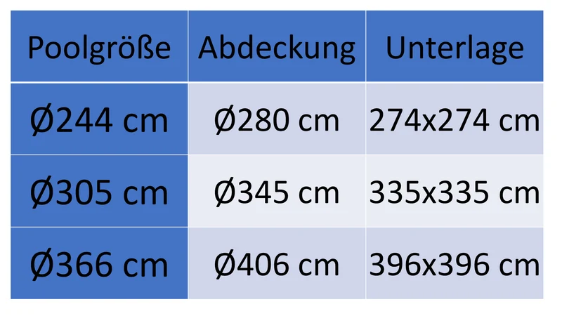Poolunterlage für runde Quick-up Pool D-244cm - 110g/qm PE - Wasserdicht - Bodenfolie Unterlagen Schutz Bodenschutzplane Unterlegplane Bodenplane - Familienpool Pool Swimmingpool Poolzubehör