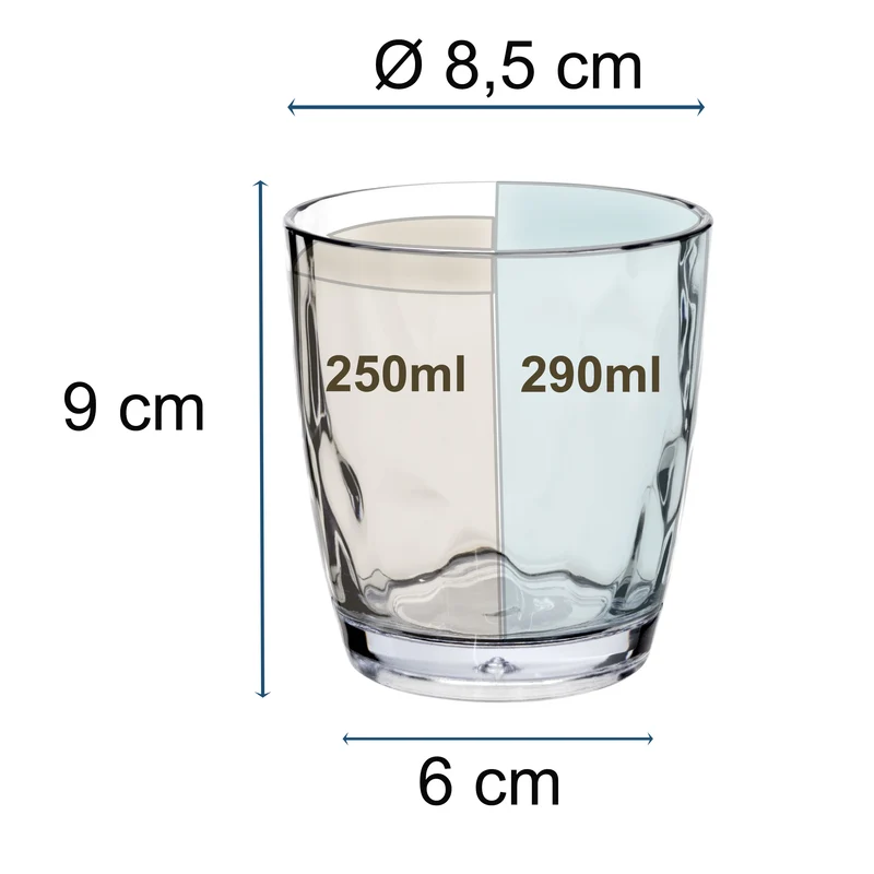 Campingglas aus Acryl 320/460ml klar - Trinkglas Acrylglas Wasserglas Kunststoff Camping Garten Echtglasoptik Picknick Becher Kinder Senioren Longdrink Coktail
