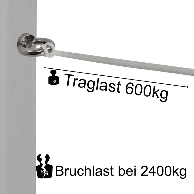 Edelstahl M10 Ringmutter V2A 304 - Ösenmutter Augenmutter Ringösen Traglast 600 kg Hebegeräte Hebezubehör Heberingmutter Hebering Loch für Kabelseil Eye nut Ähnlich-DIN582