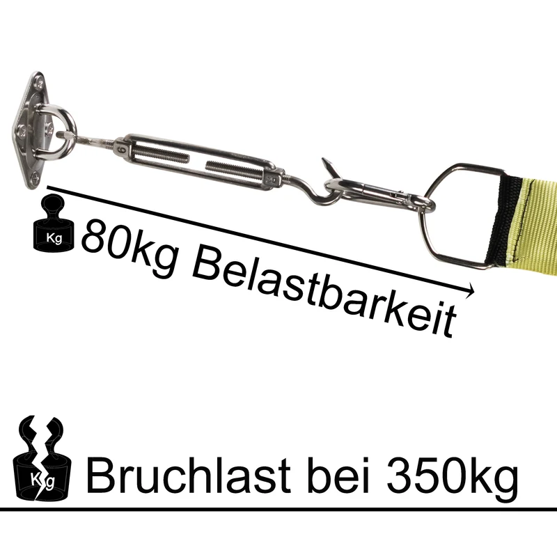 Edelstahl Sonnensegel Befestigungsset 40 Teile - V2A SS304 - Wantenspanner Spannschloss Karabiner Sonnensegelspanner Markisenbefestigung Segelbefestigung Aufhängung Augplatte Montage Set Kit Wandhalterung