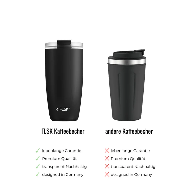 FLSK To-Go - Cup aus Edelstahl, denim, 350ml, 14,2cm hoch mit Deckel