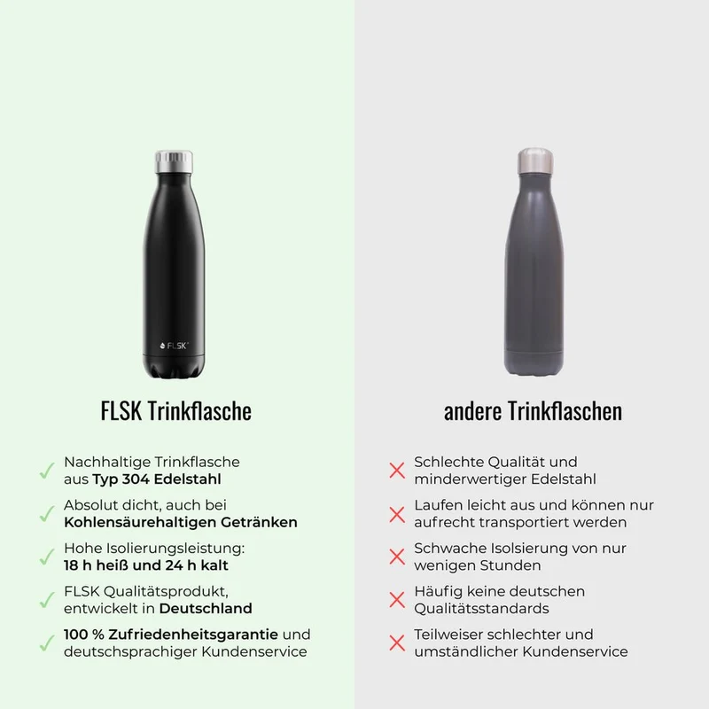 FLSK Trinkflasche aus Edelstahl, blossom, 750ml, 28,6cm hoch