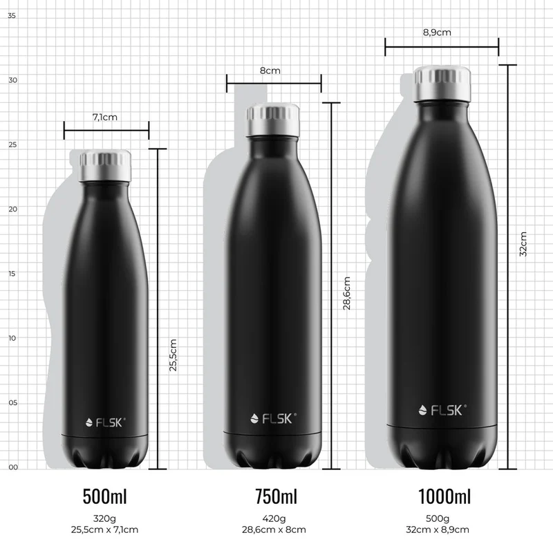 FLSK Trinkflasche aus Edelstahl, blossom, 750ml, 28,6cm hoch