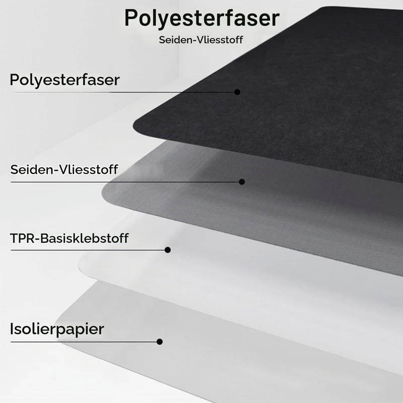 BBodenschutzmatte für Hartböden,105×120cm – 5,5 mm dick (Schwarz)