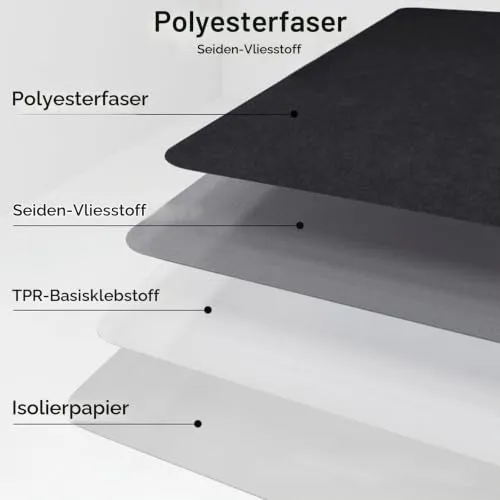 BBodenschutzmatte für Hartböden,105×120cm – 5,5 mm dick (Schwarz)