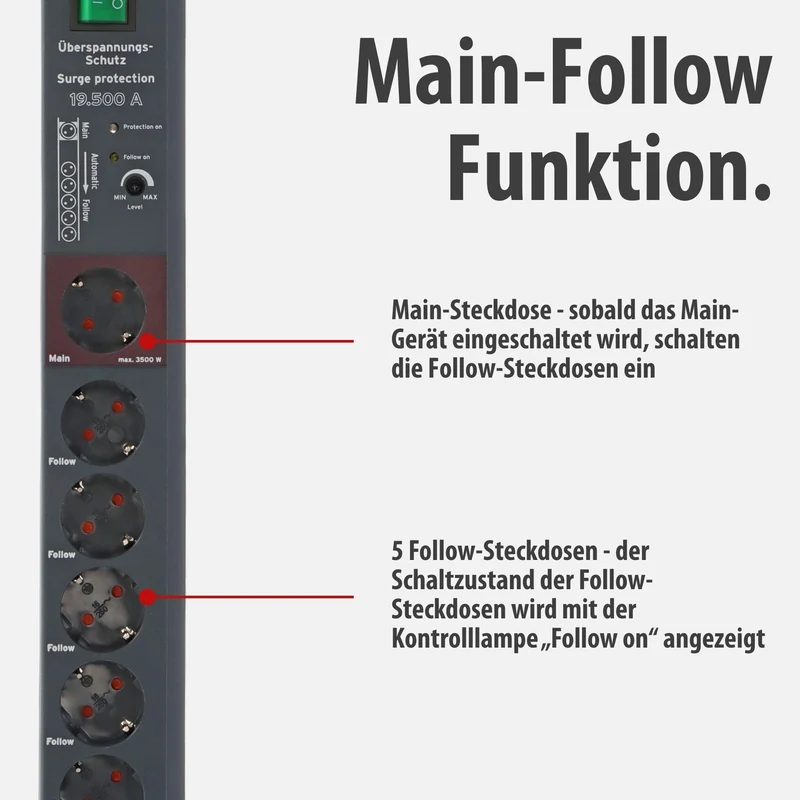 Brennenstuhl Secure-Tec Steckdosenleiste 6-Fach mit Überspannungsschutz