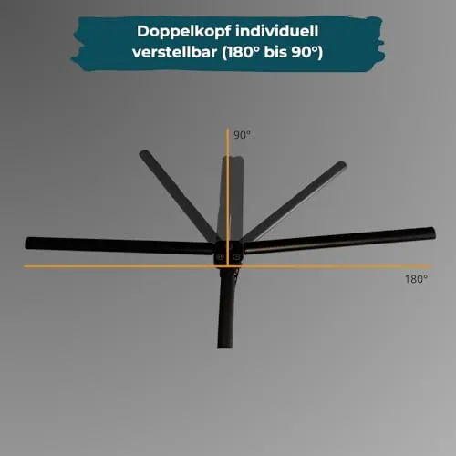 LUXULA LED Doppelkopf Schreibtischlampe, klemmbar, dimmbar, weiß