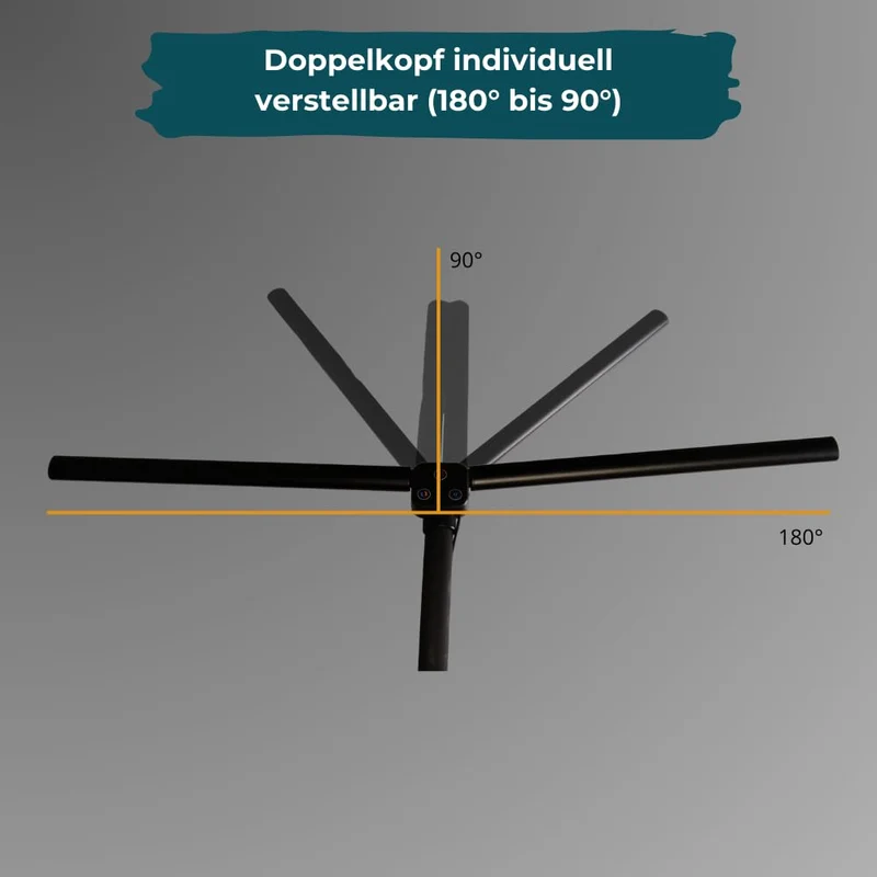 LUXULA LED Doppelkopf Schreibtischlampe, klemmbar, dimmbar, weiß