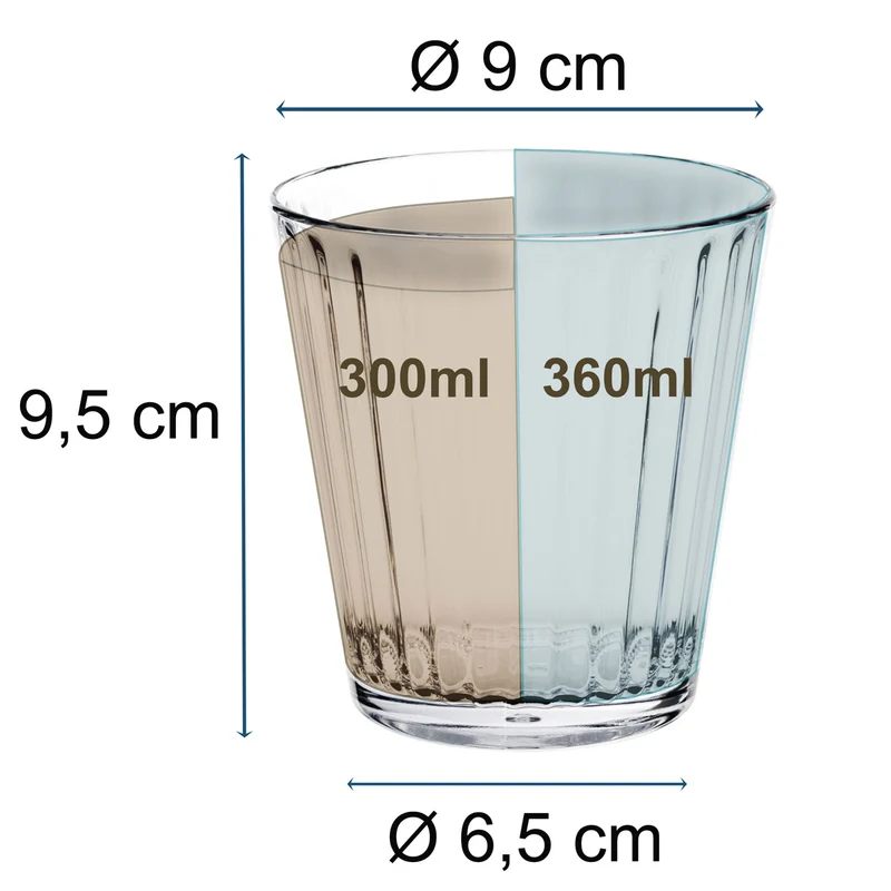4 x Campingglas aus Acryl 360ml bunt - Trinkglas Acrylglas Wasserglas Kunststoff Camping Garten Echtglasoptik Picknick Becher Kinder Senioren Longdrink Coktail