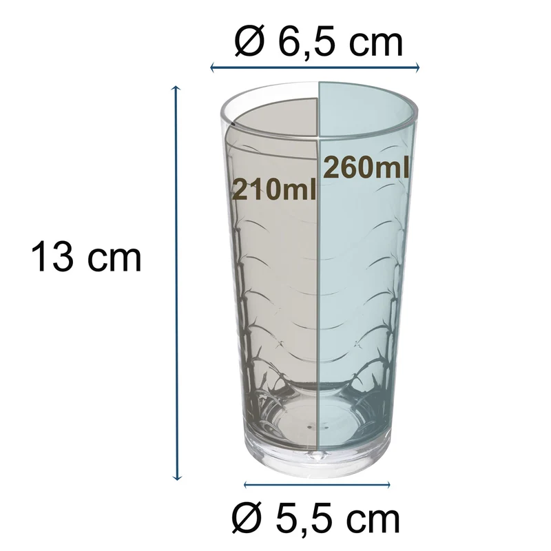 Campingglas aus Acryl 260ml - 6 Personen - Trinkglas Acrylglas Wasserglas Kunststoff Camping Garten Echtglasoptik Picknick Becher Kinder Senioren Longdrink Coktail