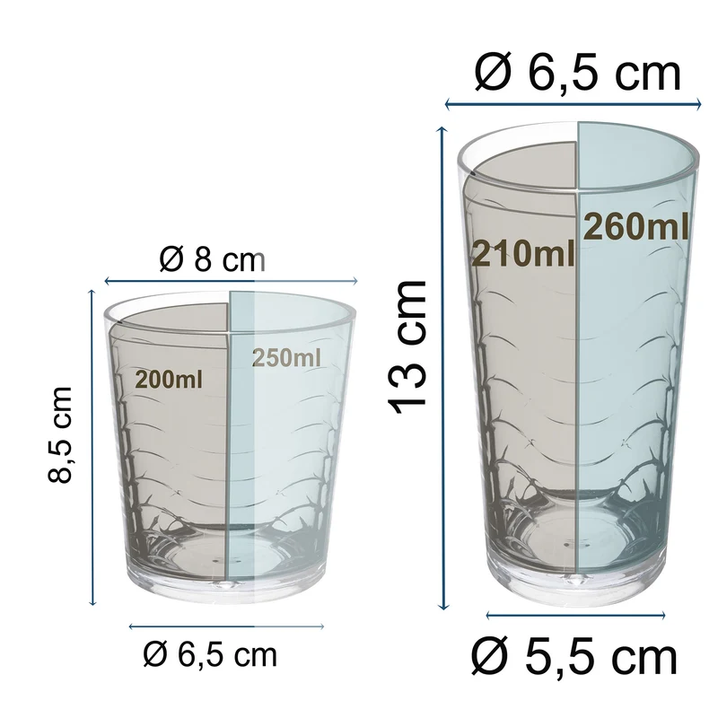 Campingglas aus Acryl 260ml - 4 Personen - Trinkglas Acrylglas Wasserglas Kunststoff Camping Garten Echtglasoptik Picknick Becher Kinder Senioren Longdrink Coktail