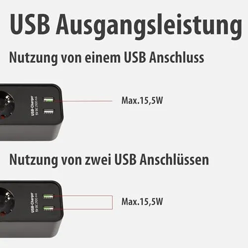 Brennenstuhl Ecolor Steckdosenleiste 4-Fach mit USB-Ladebuchse