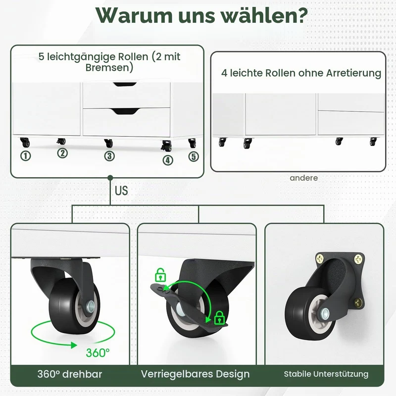 GIANTEX Rollcontainer mit 5 Schubladen & 1 Schrank, mobiler Aktenschrank mit 5 Rollen, Schubladenschrank unter Schreibtisch, 77,5 x 40 x 64 cm (Weiß)