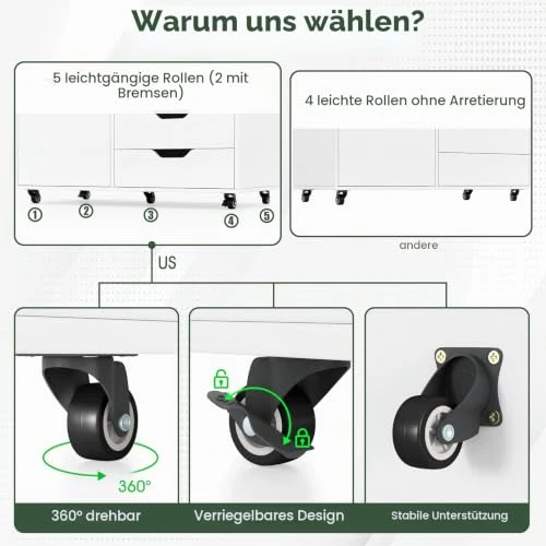 GIANTEX Rollcontainer mit 5 Schubladen & 1 Schrank, mobiler Aktenschrank mit 5 Rollen, Schubladenschrank unter Schreibtisch, 77,5 x 40 x 64 cm (Weiß)