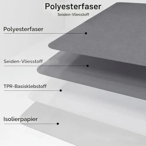 Bürostuhl Bodenschutzmatte 105×120 cm – 5.5 mm dick (Grau)