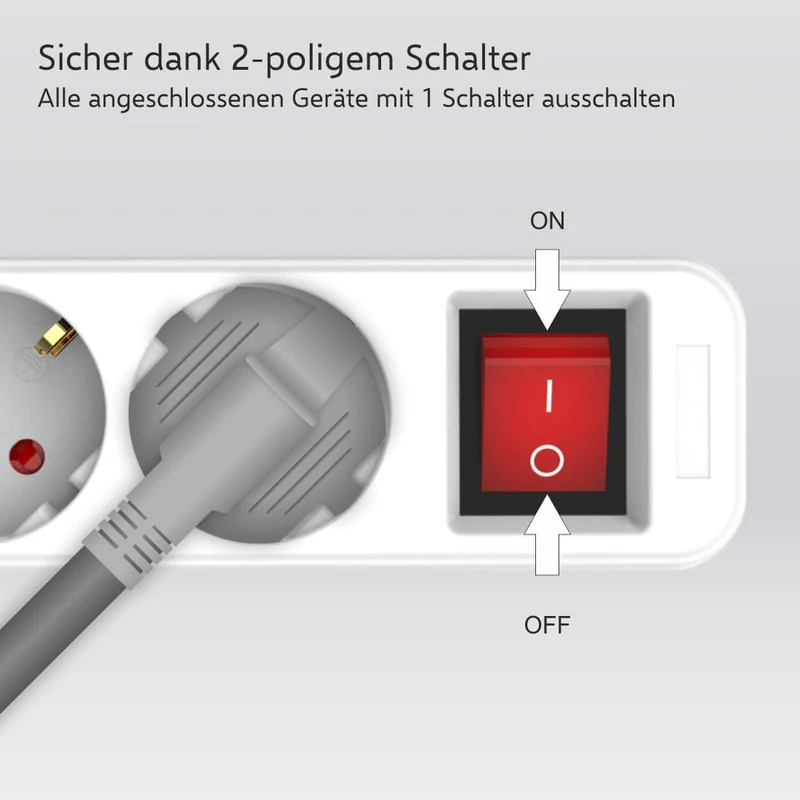 ELRO ES106 6-Fach Steckdosenleiste mit Schalter und 1,5m Kabel – Kindersicherung – Schukostecker – max. 3680 W – TÜV-geprüft - Weiß