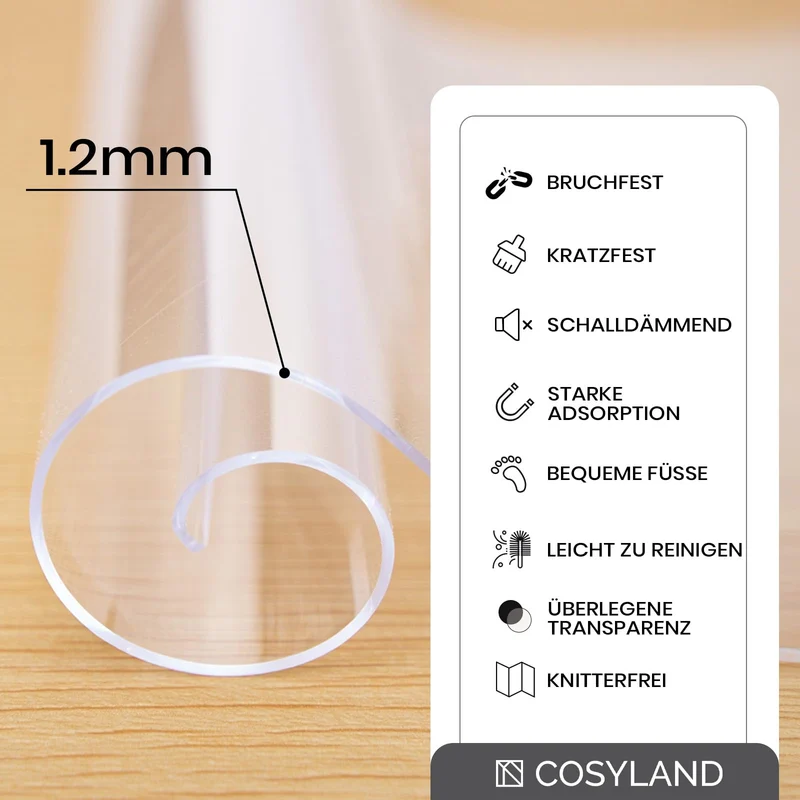 COSYLAND Bürostuhl Unterlage versch. Größen - Bodenschutzmatte für Schreibtischstuhl Antirutsch in milchweiß | Bodenschutzmatte Transparent (90x120cm)